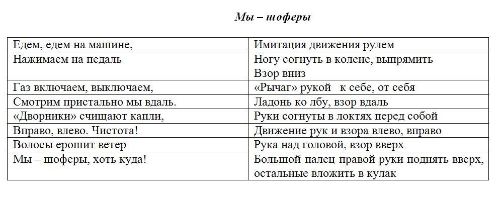 физкультминутка едем едем на машине нажимаем на педаль. стих едем на машине нажимаем на педаль. физкультминутка едем на машине. физкультминутка автобус для детей. еду на машине нажимаю на педаль.